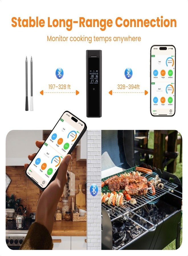 Grebilux Wireless Meat Thermometer with 2 Color-Coded Probes, ±1.8℉ Accuracy, IP67 Waterproof, App Control & Real-Time Monitoring, Two-Way Alerts for Kitchen, BBQ, Grill, Oven, Smoker - Image 3